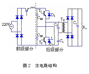 高频变压器参数