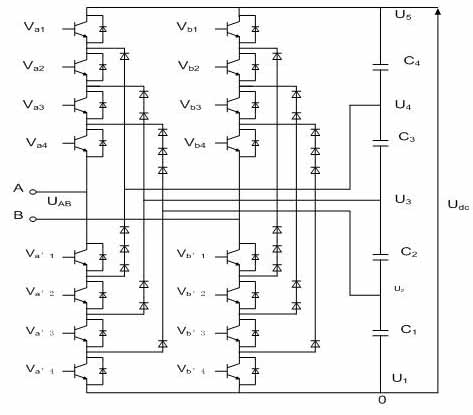 多电平高压变频器的两种拓扑结构探讨