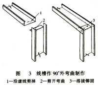 金属线槽布线施工