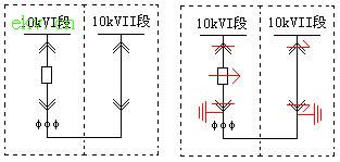 10kv大电流中置柜内流变检修操作防误回路探讨