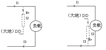 看戏机大致原理是什么?_幸福是什么图片