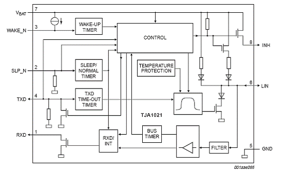 tja1021典型应用电路图(2)