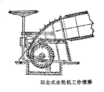 反击式水轮机的构造