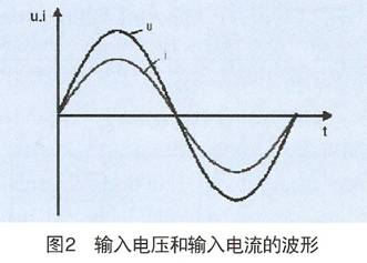 欧亚体育下载如何区分变频与不变频的洗衣机 区分与不的洗衣机方法【详解】