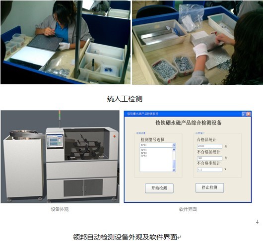 机器视觉技术在中国工业产品质量检测领域的应用已经越来越广泛