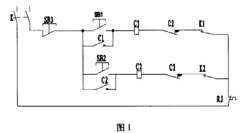 什么是控制 控制的基本原理是什么(3)