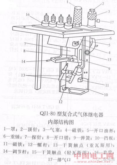 浸镀锡的原理_探究阿基米德原理的实验,如图所示,金属块所受的浮力为 N 金属块排开水的体积