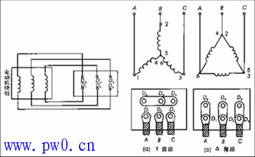 三相感应电机接线方法