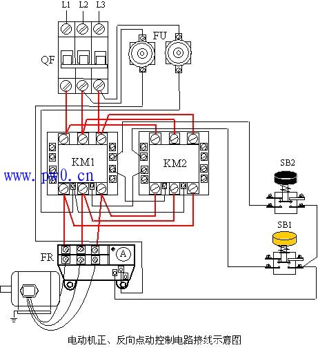 电动机正,反向点动控制电路电气原理图