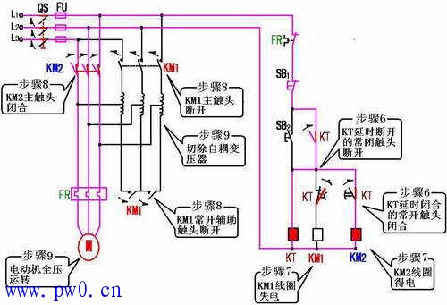 自耦变压器降压启动控制线路原理接线实物图