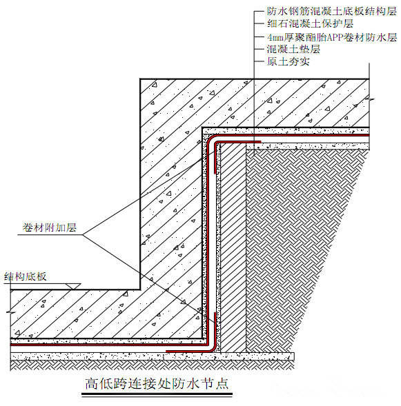 很直观的防水施工图集