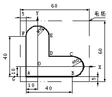 四川五月花专修学院就业前景