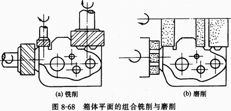 中国高压开关设备行业产业链构成概述及投资风险分析