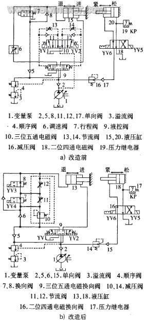 数控图纸怎么学看图