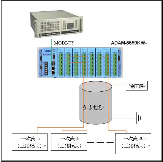 改造后的报警器系统结构示意图