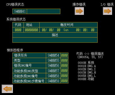 安川电机 MP2300 系列示例部件