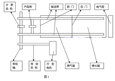 2010111214226409.jpg