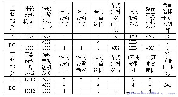 警笛简谱_警笛(2)