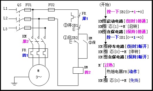 交流电动机—继电器长动(启保停)控制电路—原理分析