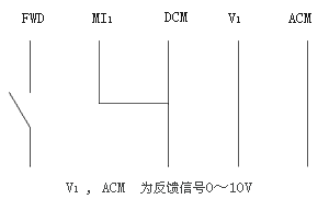 三晶变频器