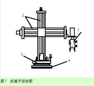 OFweek机器人网