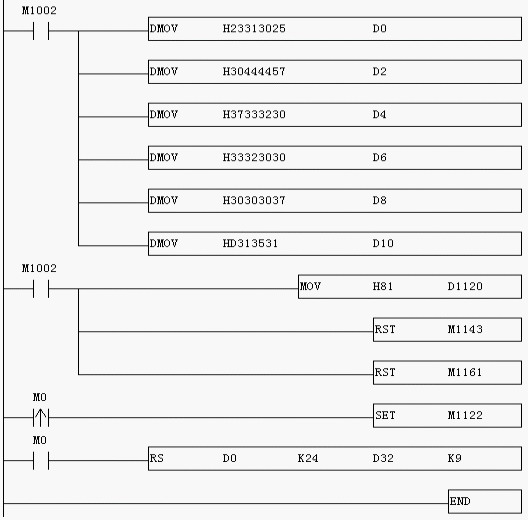 重庆机电（02722）2023年收入达806亿元同比增长118%