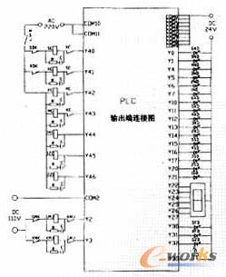 基于plc与ddc的电梯监控系统设计