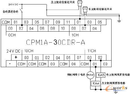 原理图由于混凝土泵工作时的工况非常恶劣,施工中混凝土输送不能中断