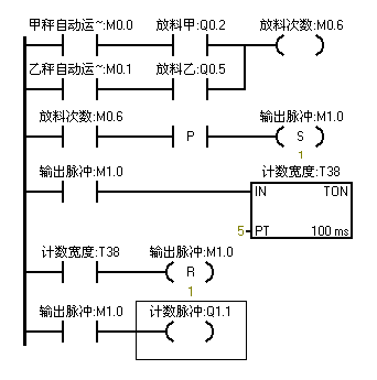 3 使用td200c调整定时器时间加料时间和放料时间需要变动,为了方便