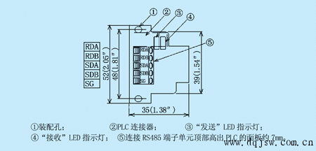 FX2N-485-BD通讯板外形图