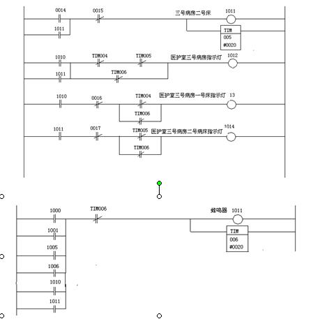 欧姆龙plc的运用病床呼叫器的plc控制