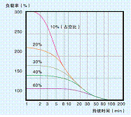 newmaker.com