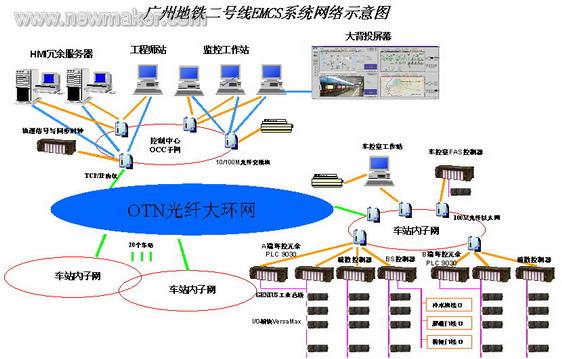 newmaker.com