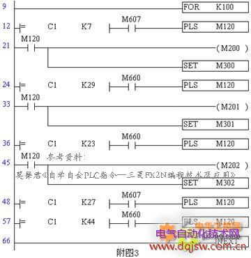 莫操君《台达小型PLC自学例程》