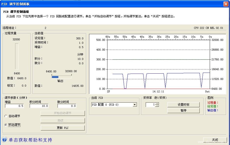 无输入时的输出