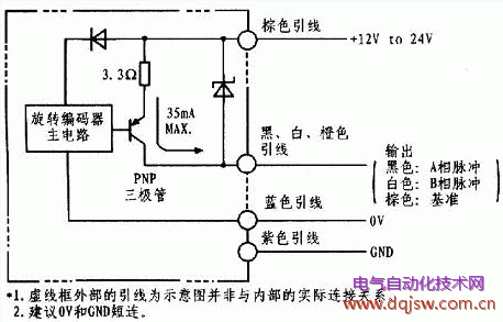 光电码盘的内部电路和外部引线