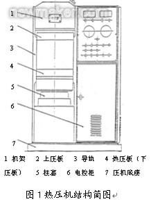 newmaker.com