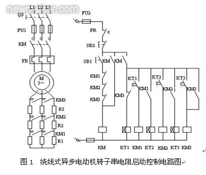 继电接触器控制电路分析图1为三相绕线式异步电动机转子串电阻启动