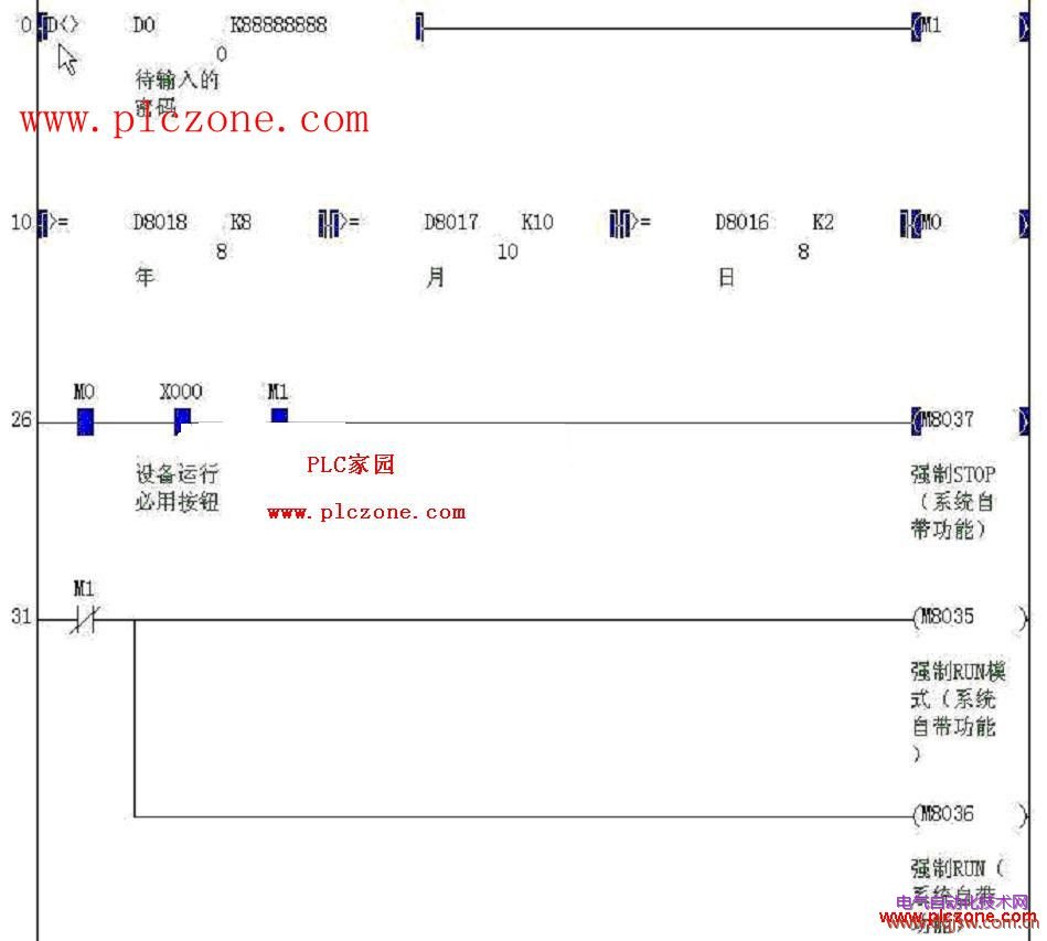 四、虾有三菱？PLC Q我可以分享一系列全套教学视频链接地址，非常感谢