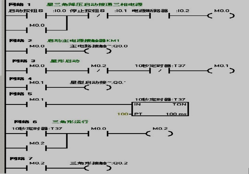用西门子s7-200型plc实现星三角降压启动的设计学习参考.