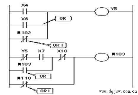 OR、ORI指令组成的梯形图