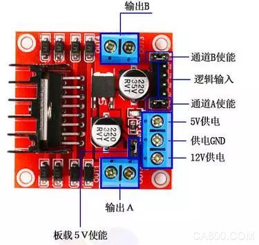 蓝牙小车控制系统,智达,SOM板,蓝牙模块HC