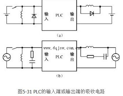 plc输入输出回路接线(3) -机电之家网plc