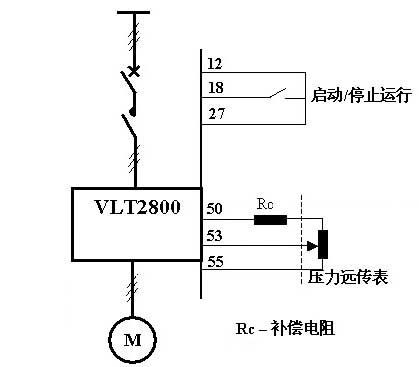 vlt2800系列變頻器在恆壓供水上的應用