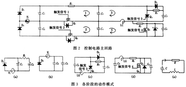 一種新型真空斷路器控制電路的設計