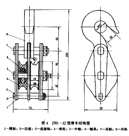 滑轮结构图名称图片