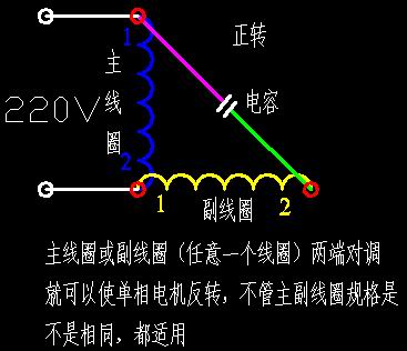 關於單相電機正反轉的詳細接線圖