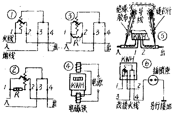 利用电度表的窃电伎俩与防窃电措施