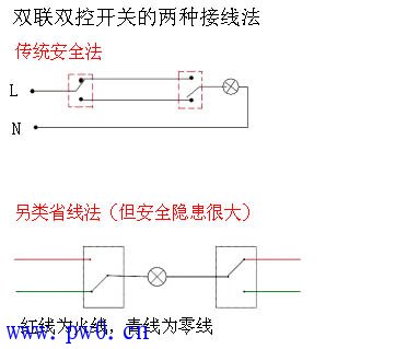 十字开关接线图图片