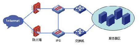 点此在新窗口浏览图片